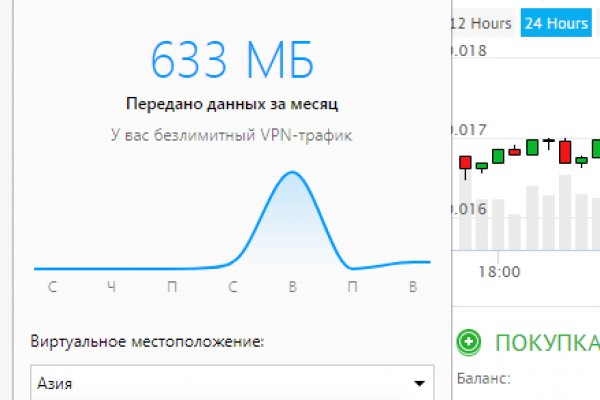 Кракен супернет официальный