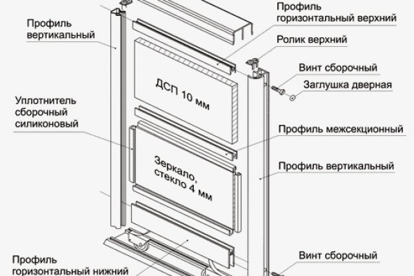 Свежие ссылки кракен