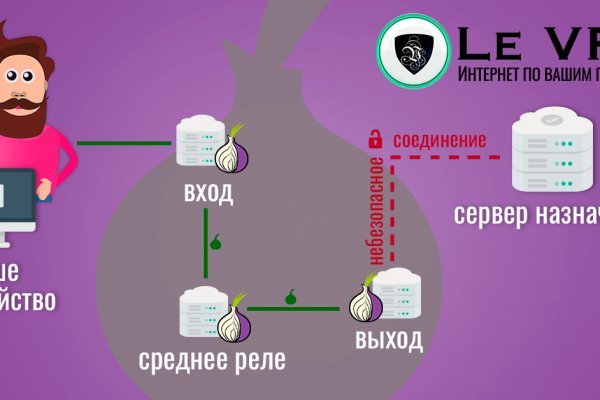 Кракен супернет тг