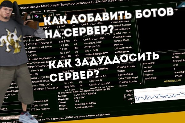Кракен питер