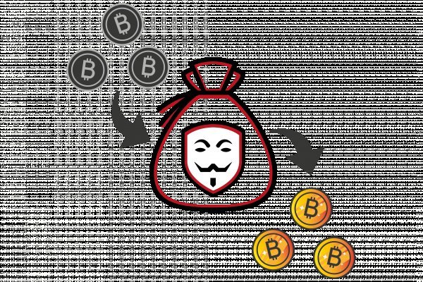 Kra44.cc Вход на сайт главная страница