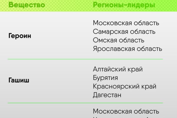 Кракен krk store com