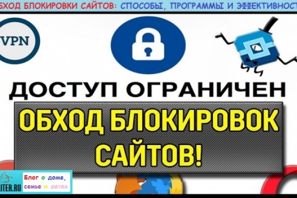 Kraken ссылка на сайт актуальная