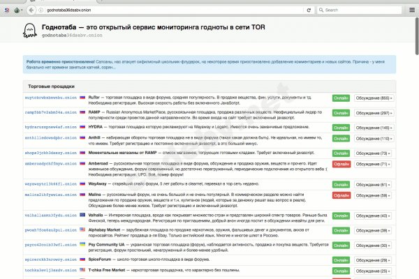 Магазин кракен как попасть